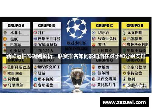 新欧冠抽签规则解析：联赛排名如何影响潜在对手和分组安排