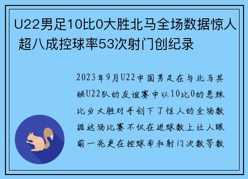 U22男足10比0大胜北马全场数据惊人 超八成控球率53次射门创纪录